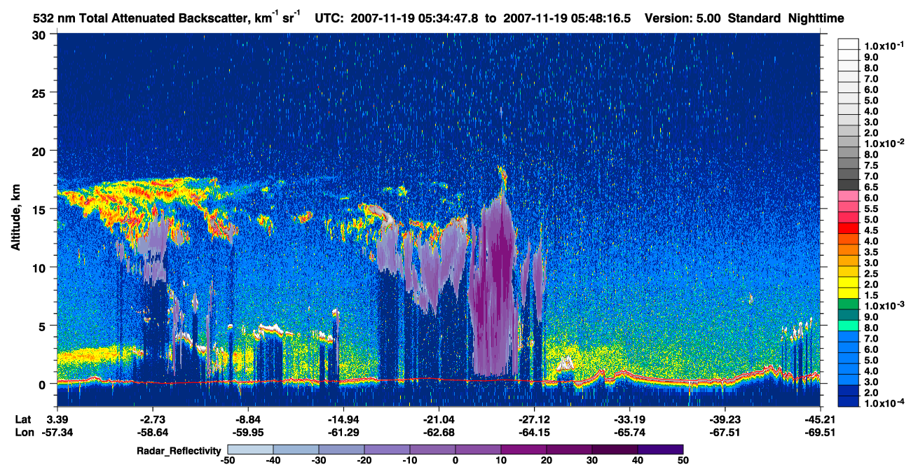 /calipso-imagery/data/BROWSE/production/V5-00/2007-11-19/2007-11-19_05-07-50_V5.00_3_1_cloudsat_rr.png