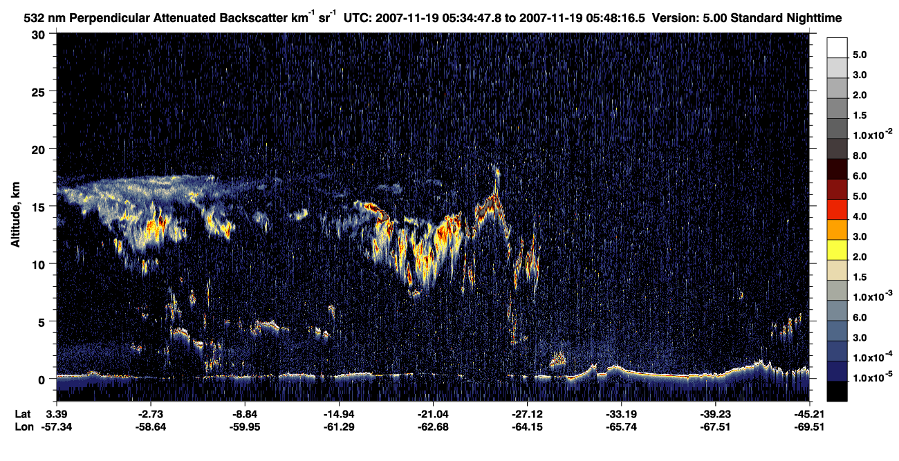 /calipso-imagery/data/BROWSE/production/V5-00/2007-11-19/2007-11-19_05-07-50_V5.00_3_2_CVDcolormap.png image missing
