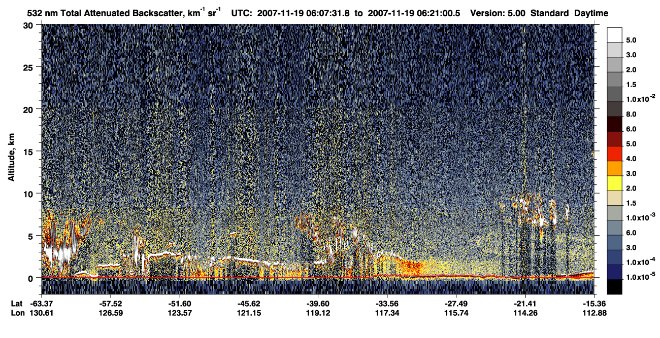 /calipso-imagery/data/BROWSE/production/V5-00/2007-11-19/2007-11-19_05-54-06_V5.00_2_1_CVDcolormap.png image missing