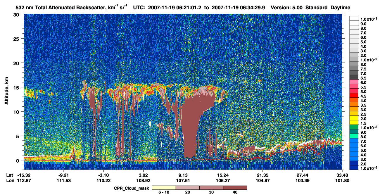 /calipso-imagery/data/BROWSE/production/V5-00/2007-11-19/2007-11-19_05-54-06_V5.00_3_1_cloudsat_ccm.png