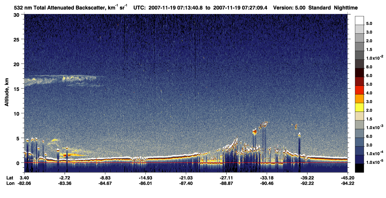 /calipso-imagery/data/BROWSE/production/V5-00/2007-11-19/2007-11-19_06-46-46_V5.00_3_1_CVDcolormap.png image missing