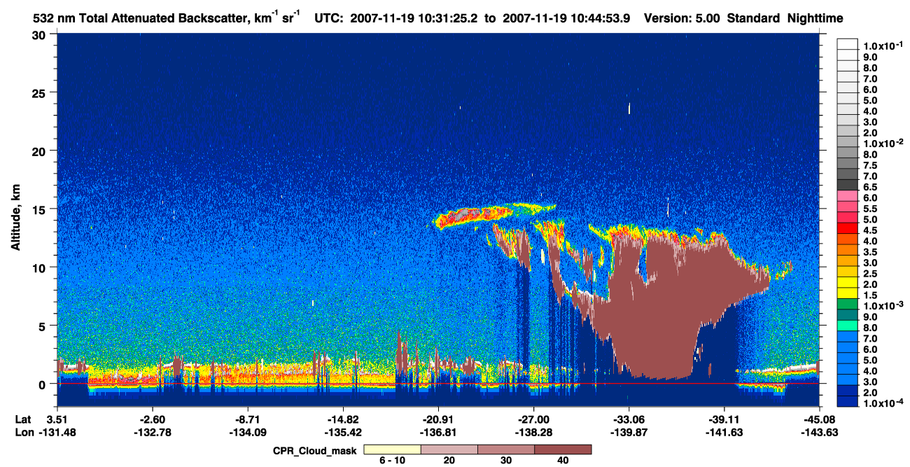 /calipso-imagery/data/BROWSE/production/V5-00/2007-11-19/2007-11-19_10-04-31_V5.00_3_1_cloudsat_ccm.png
