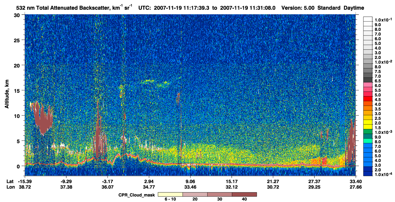 /calipso-imagery/data/BROWSE/production/V5-00/2007-11-19/2007-11-19_10-50-41_V5.00_3_1_cloudsat_ccm.png