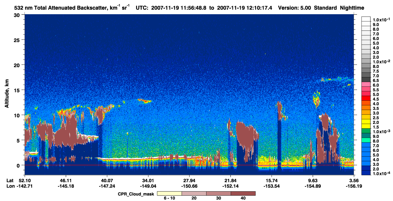 /calipso-imagery/data/BROWSE/production/V5-00/2007-11-19/2007-11-19_11-43-21_V5.00_2_1_cloudsat_ccm.png