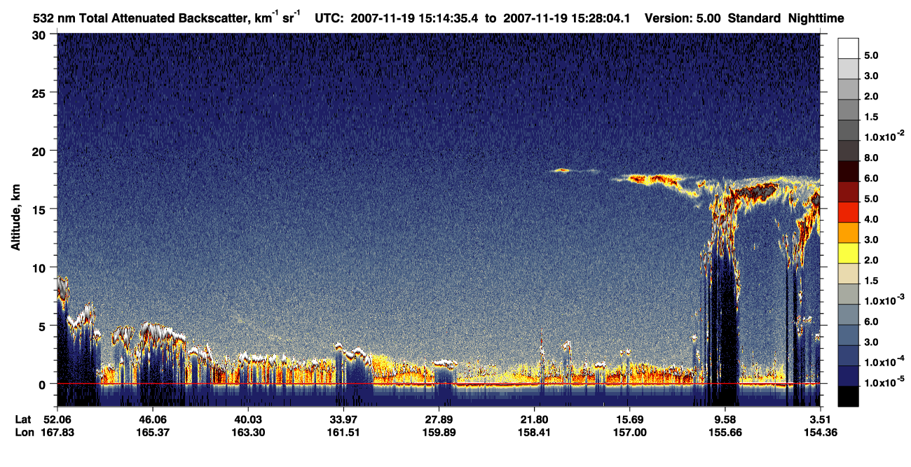 /calipso-imagery/data/BROWSE/production/V5-00/2007-11-19/2007-11-19_15-01-07_V5.00_2_1_CVDcolormap.png image missing