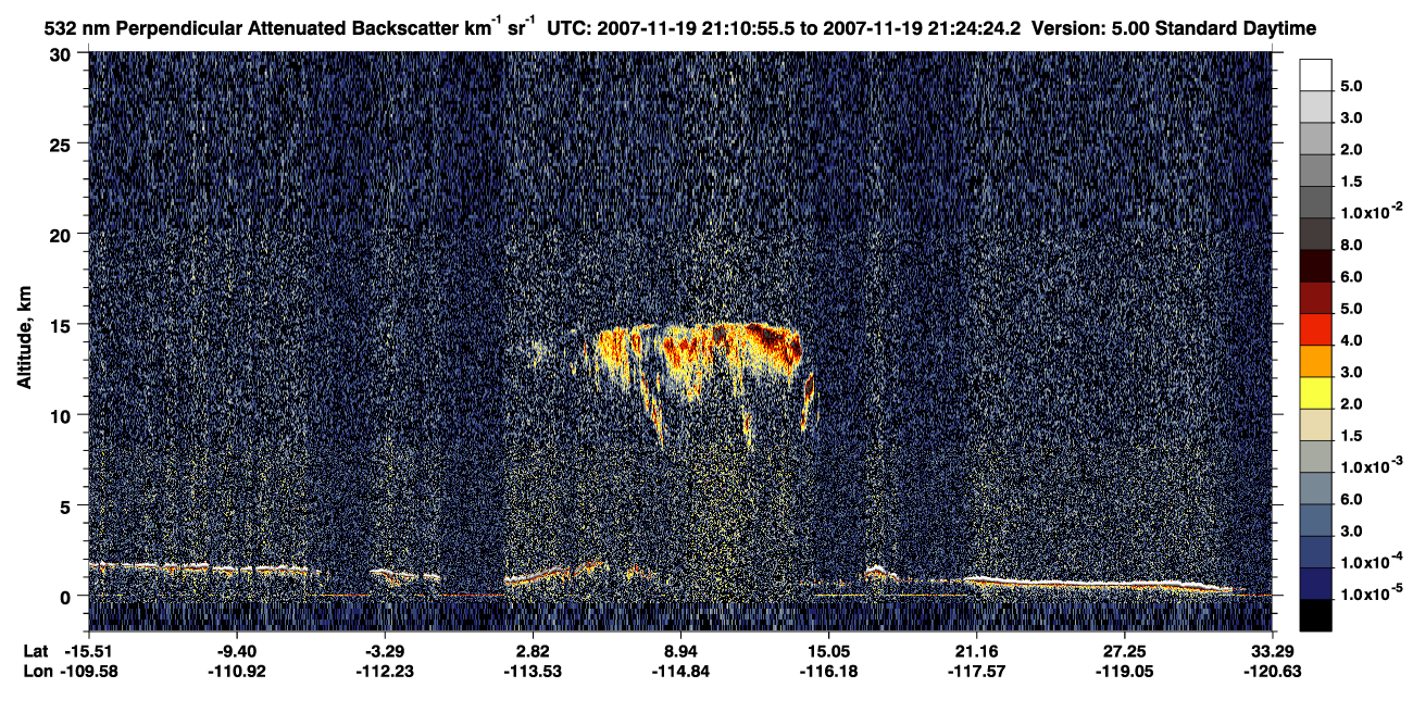 /calipso-imagery/data/BROWSE/production/V5-00/2007-11-19/2007-11-19_20-43-57_V5.00_3_2_CVDcolormap.png image missing