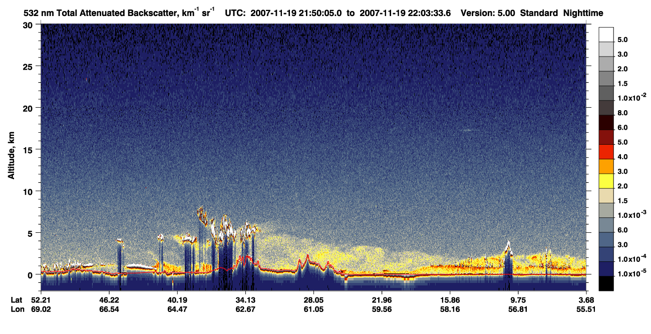 /calipso-imagery/data/BROWSE/production/V5-00/2007-11-19/2007-11-19_21-36-38_V5.00_2_1_CVDcolormap.png image missing