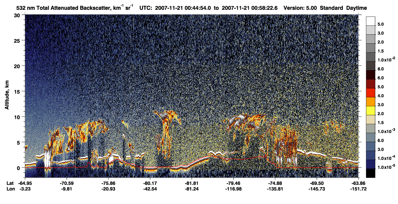 /calipso-imagery/data/BROWSE/production/V5-00/2007-11-21/2007-11-21_00-44-56_V5.00_1_1_CVDcolormap.png image missing