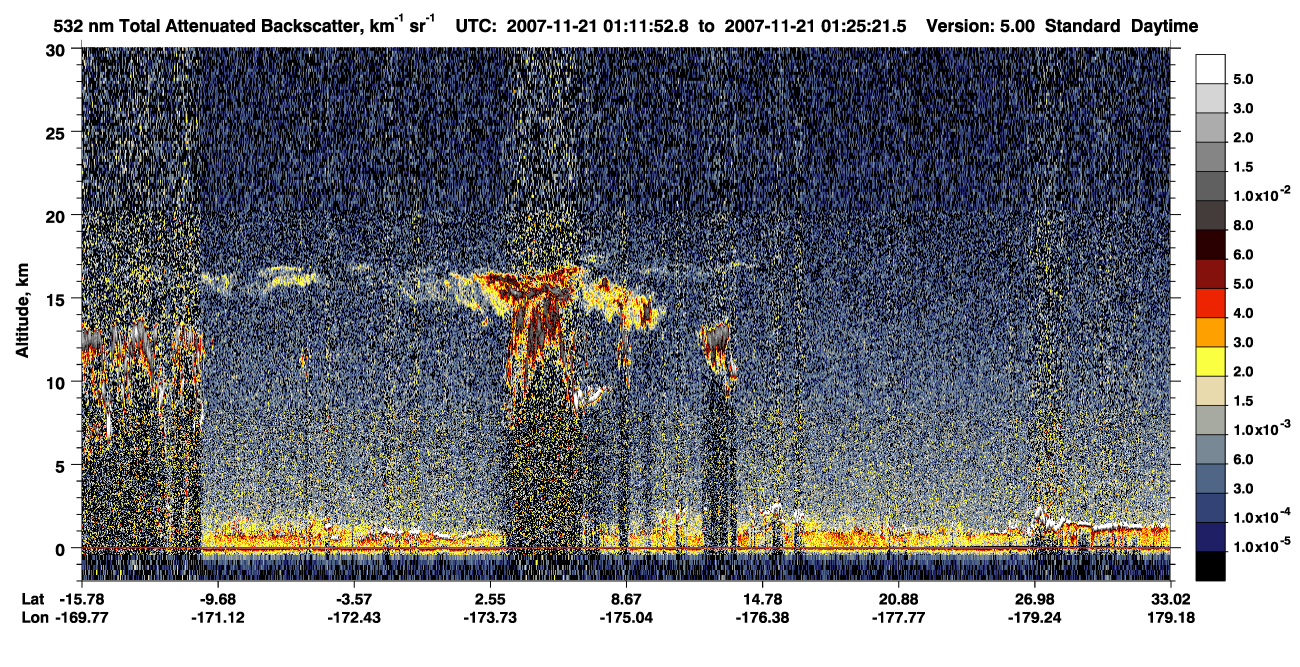 /calipso-imagery/data/BROWSE/production/V5-00/2007-11-21/2007-11-21_00-44-56_V5.00_3_1_CVDcolormap.png image missing