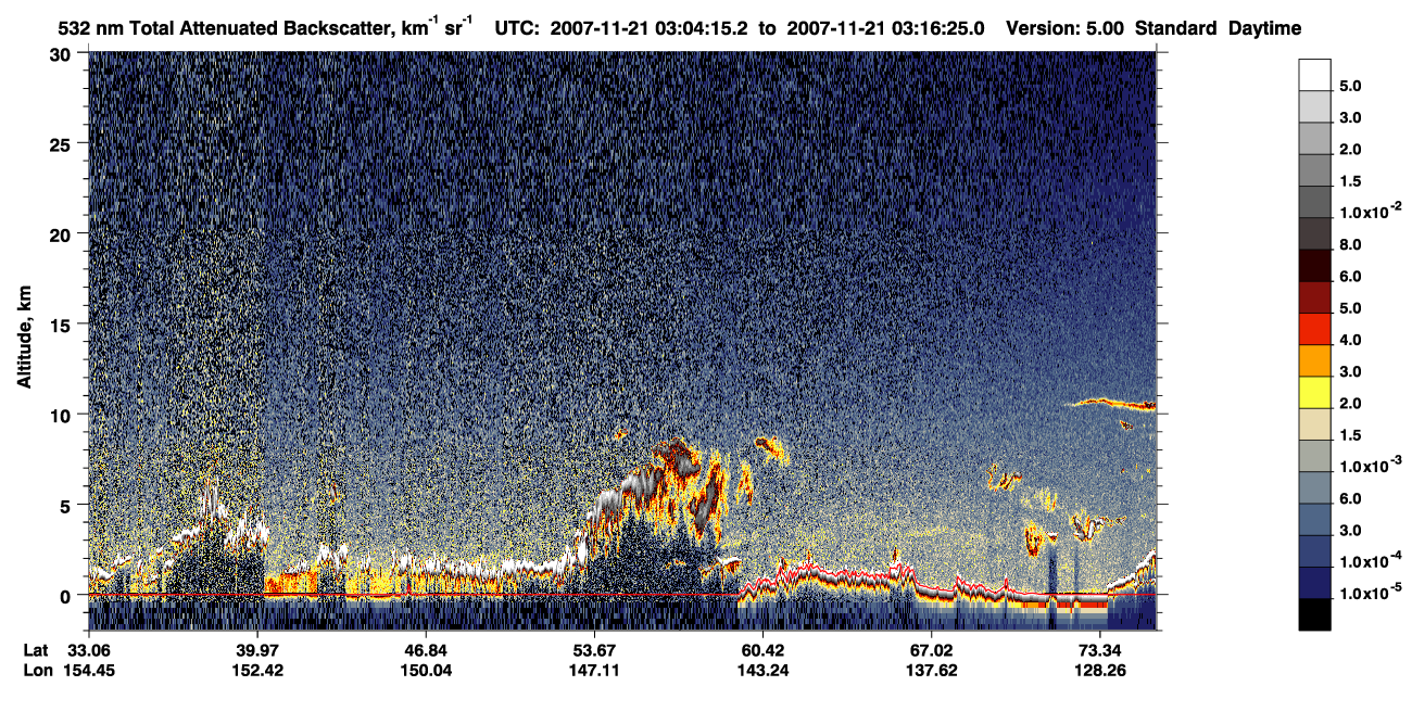 /calipso-imagery/data/BROWSE/production/V5-00/2007-11-21/2007-11-21_02-23-51_V5.00_4_1_CVDcolormap.png image missing
