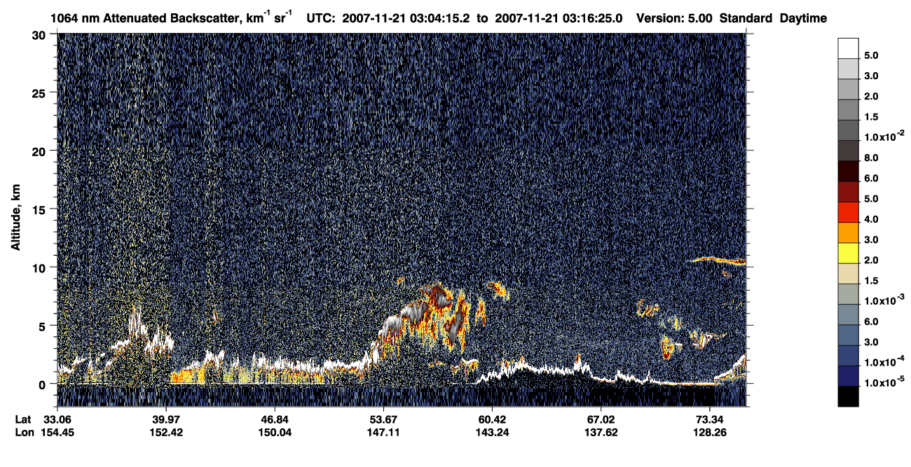 /calipso-imagery/data/BROWSE/production/V5-00/2007-11-21/2007-11-21_02-23-51_V5.00_4_4_CVDcolormap.png image missing