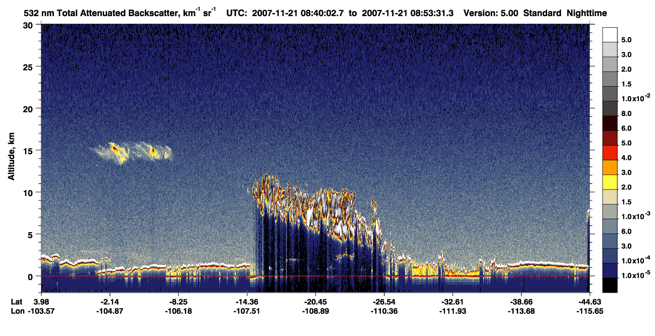 /calipso-imagery/data/BROWSE/production/V5-00/2007-11-21/2007-11-21_08-13-07_V5.00_3_1_CVDcolormap.png image missing