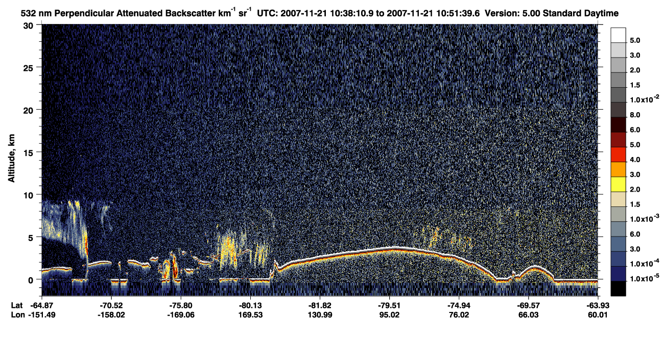 /calipso-imagery/data/BROWSE/production/V5-00/2007-11-21/2007-11-21_10-38-12_V5.00_1_2_CVDcolormap.png image missing