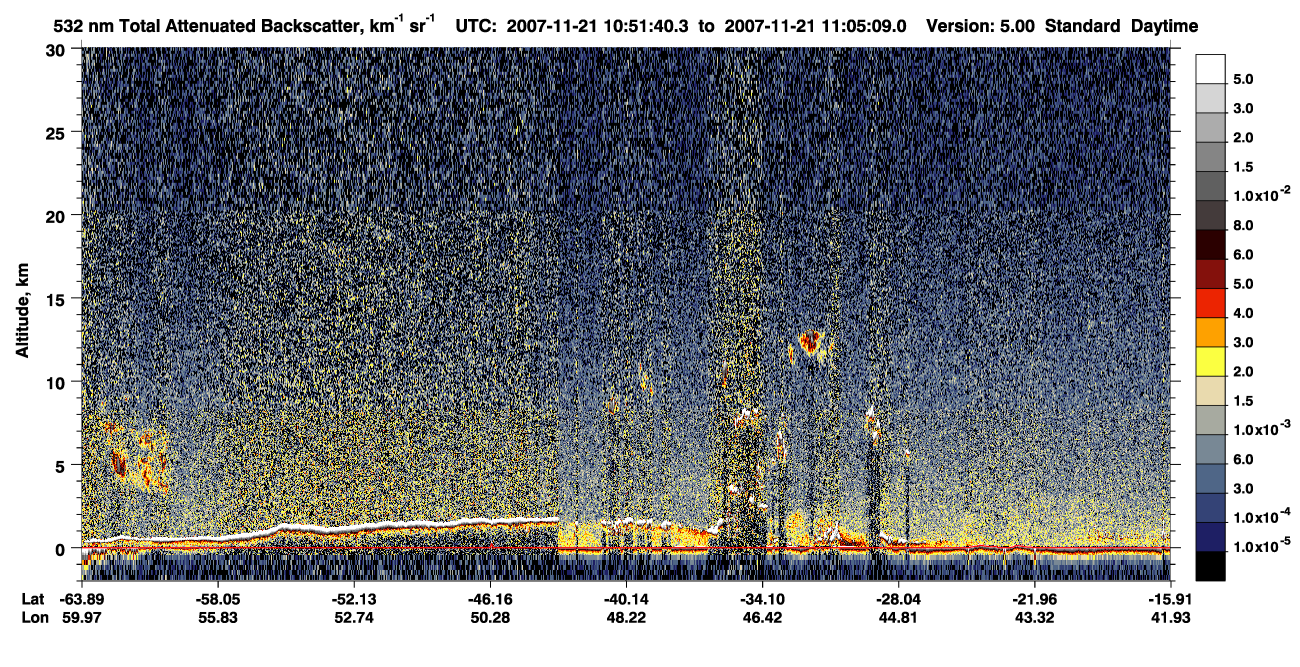 /calipso-imagery/data/BROWSE/production/V5-00/2007-11-21/2007-11-21_10-38-12_V5.00_2_1_CVDcolormap.png image missing