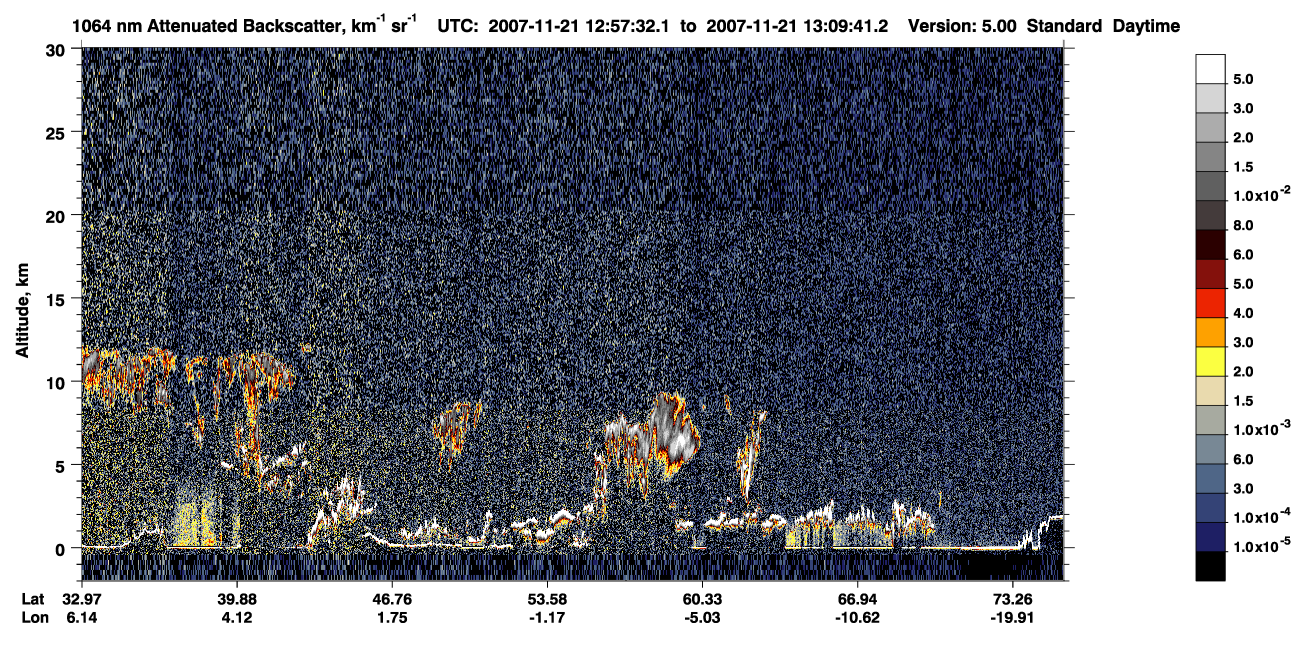 /calipso-imagery/data/BROWSE/production/V5-00/2007-11-21/2007-11-21_12-17-08_V5.00_4_4_CVDcolormap.png image missing