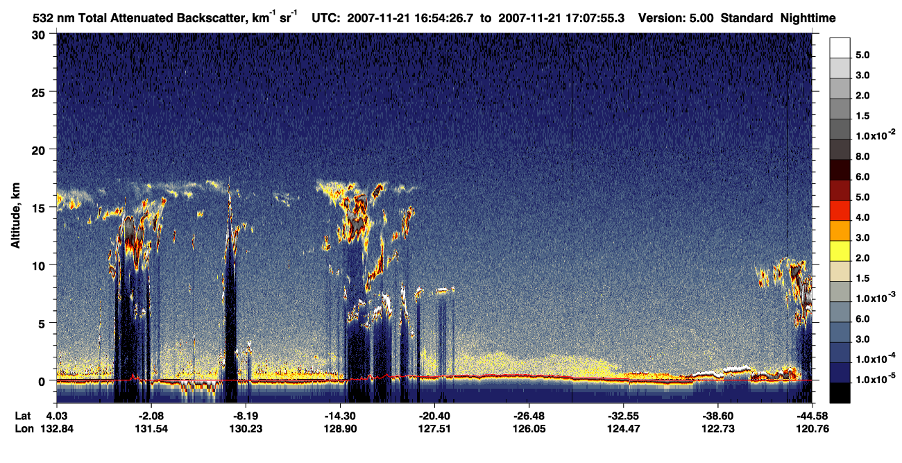 /calipso-imagery/data/BROWSE/production/V5-00/2007-11-21/2007-11-21_16-27-28_V5.00_3_1_CVDcolormap.png image missing
