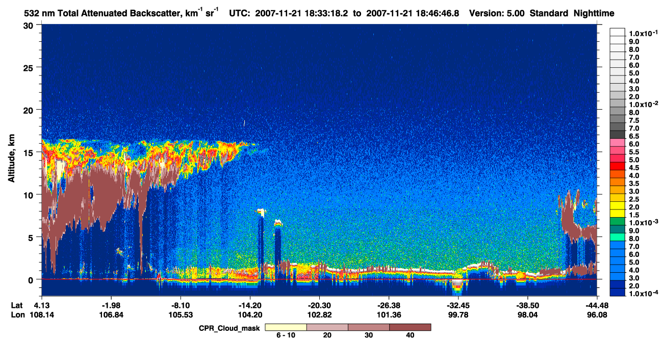 /calipso-imagery/data/BROWSE/production/V5-00/2007-11-21/2007-11-21_18-06-23_V5.00_3_1_cloudsat_ccm.png