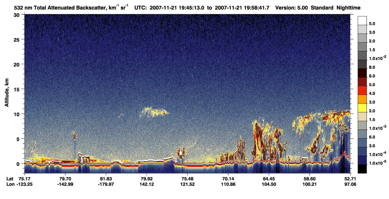 /calipso-imagery/data/BROWSE/production/V5-00/2007-11-21/2007-11-21_19-45-14_V5.00_1_1_CVDcolormap.png image missing