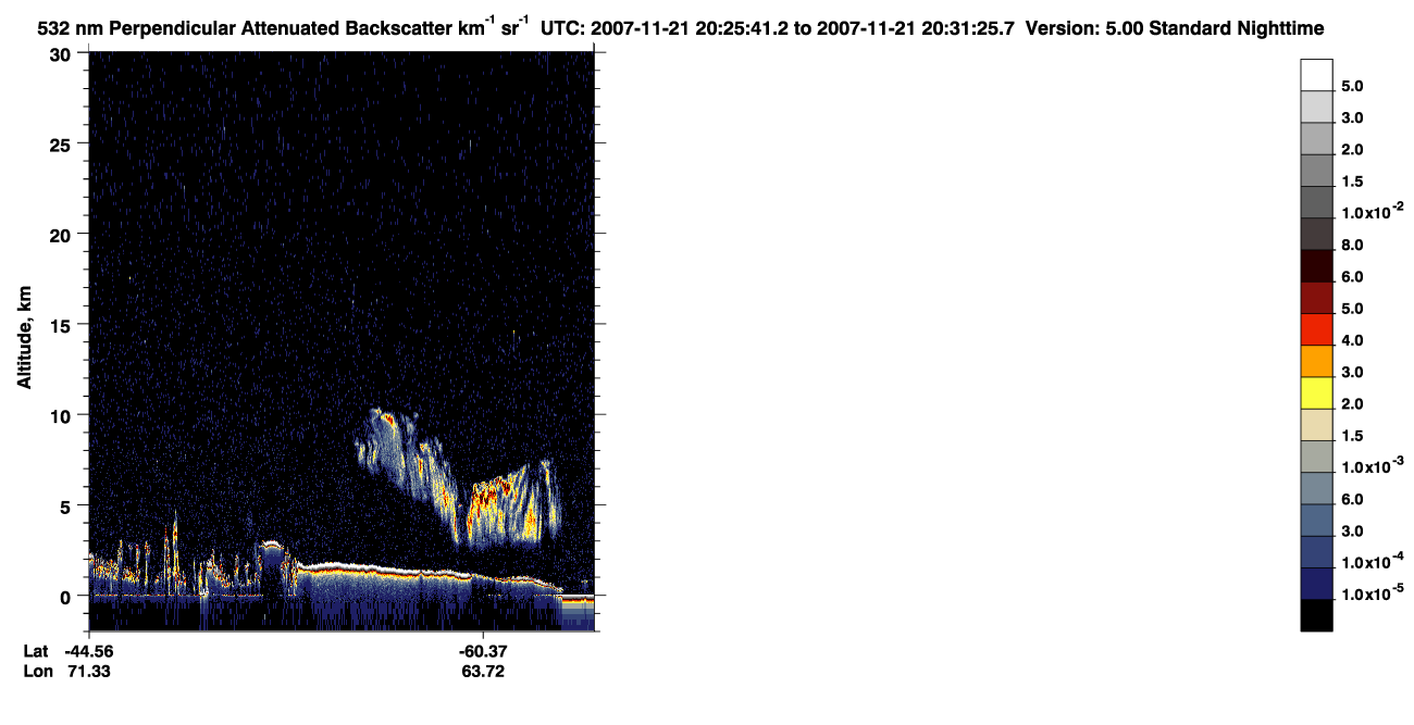 /calipso-imagery/data/BROWSE/production/V5-00/2007-11-21/2007-11-21_19-45-14_V5.00_4_2_CVDcolormap.png image missing