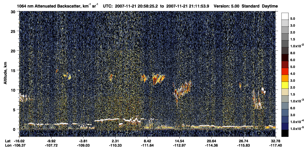 /calipso-imagery/data/BROWSE/production/V5-00/2007-11-21/2007-11-21_20-31-29_V5.00_3_4_CVDcolormap.png image missing