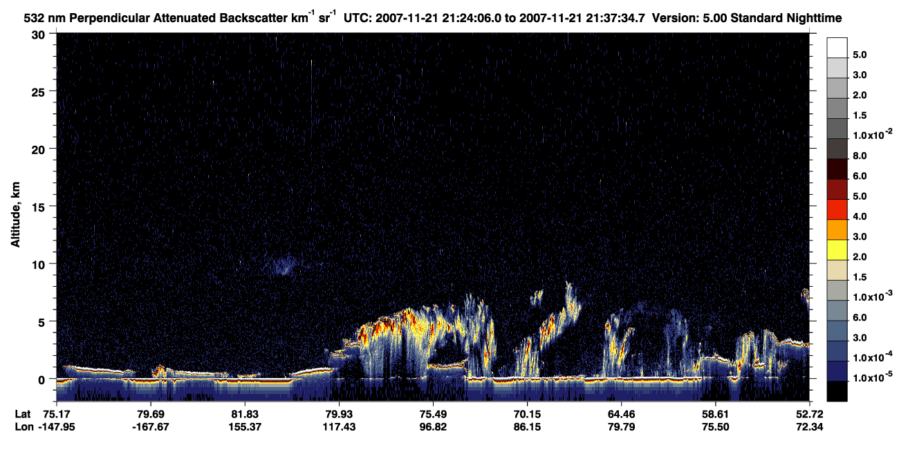 /calipso-imagery/data/BROWSE/production/V5-00/2007-11-21/2007-11-21_21-24-09_V5.00_1_2_CVDcolormap.png image missing