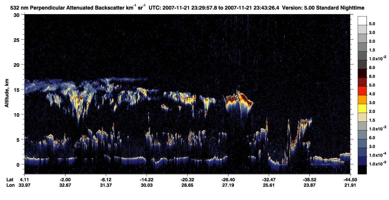 /calipso-imagery/data/BROWSE/production/V5-00/2007-11-21/2007-11-21_23-02-59_V5.00_3_2_CVDcolormap.png image missing