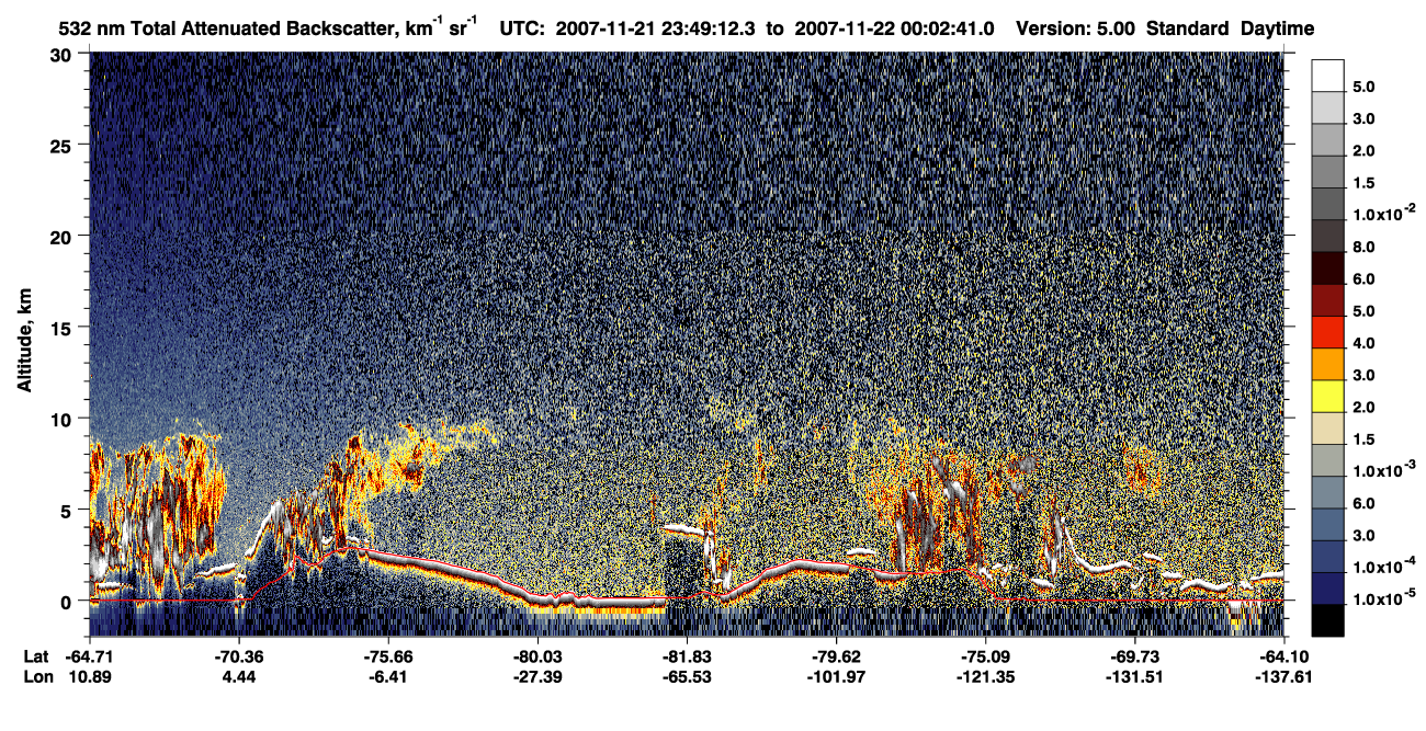 /calipso-imagery/data/BROWSE/production/V5-00/2007-11-21/2007-11-21_23-49-14_V5.00_1_1_CVDcolormap.png image missing