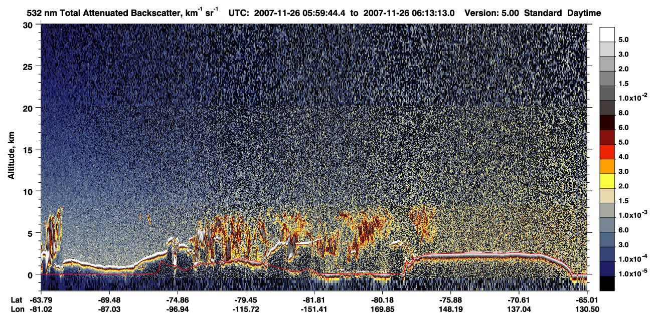 /calipso-imagery/data/BROWSE/production/V5-00/2007-11-26/2007-11-26_05-59-48_V5.00_1_1_CVDcolormap.png image missing
