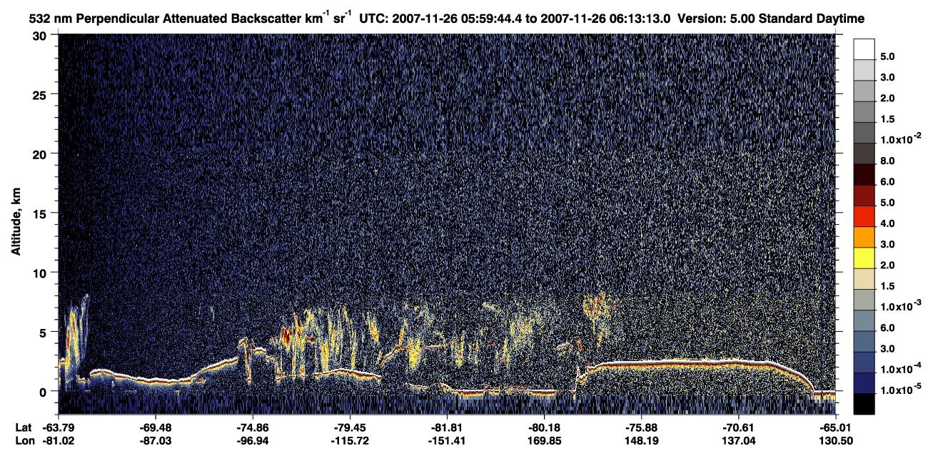 /calipso-imagery/data/BROWSE/production/V5-00/2007-11-26/2007-11-26_05-59-48_V5.00_1_2_CVDcolormap.png image missing