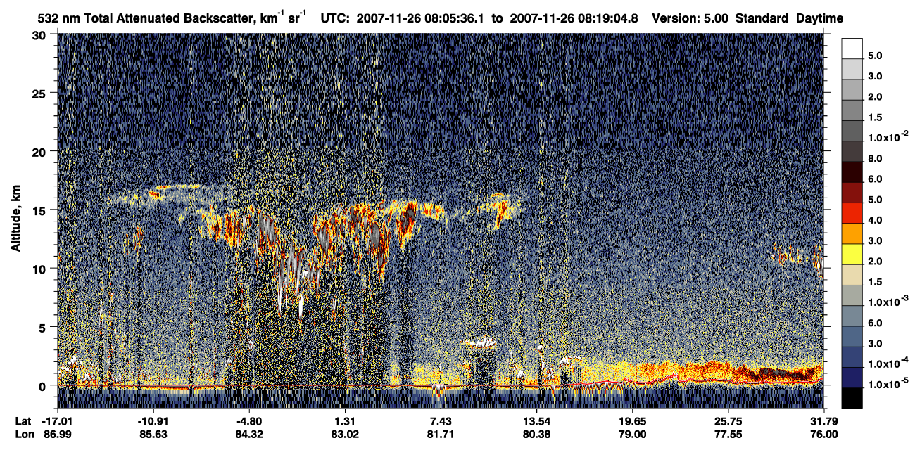 /calipso-imagery/data/BROWSE/production/V5-00/2007-11-26/2007-11-26_07-38-38_V5.00_3_1_CVDcolormap.png image missing