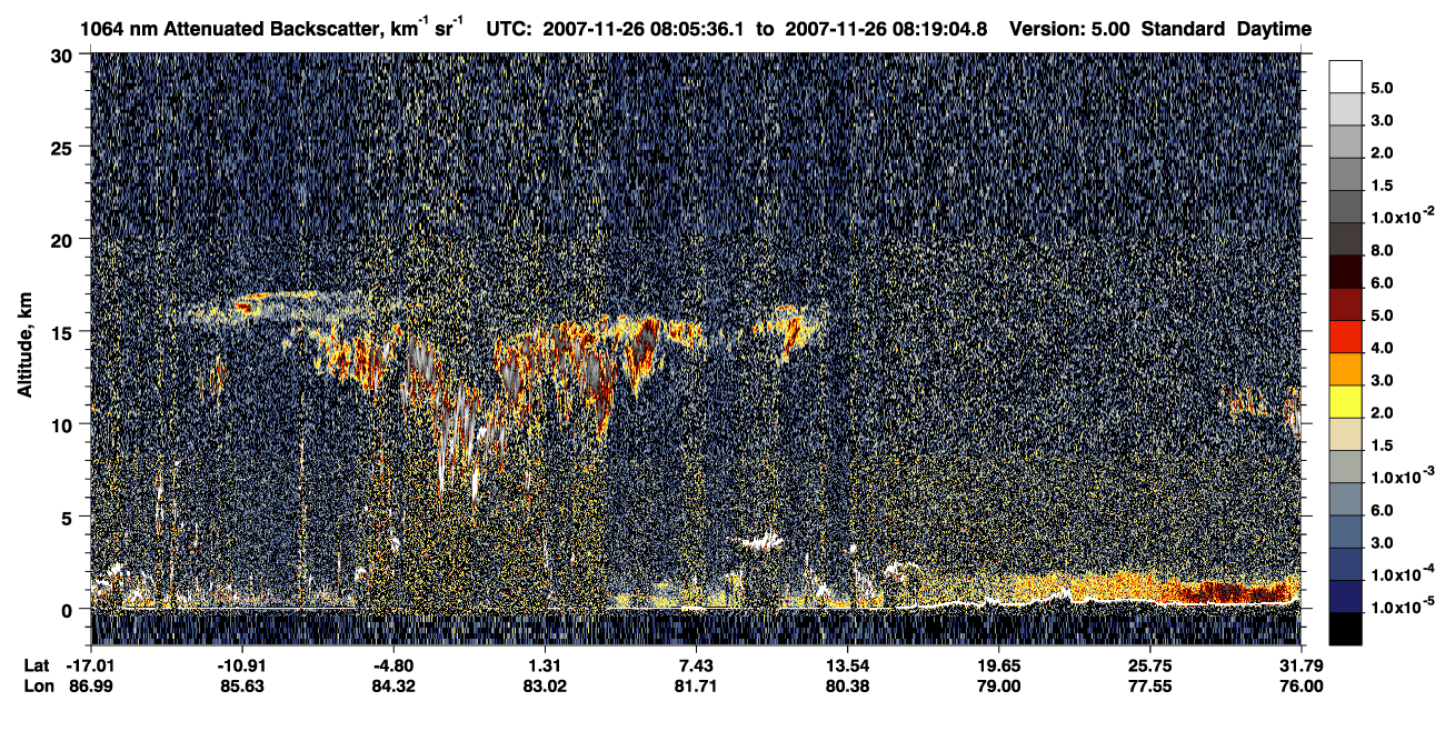 /calipso-imagery/data/BROWSE/production/V5-00/2007-11-26/2007-11-26_07-38-38_V5.00_3_4_CVDcolormap.png image missing