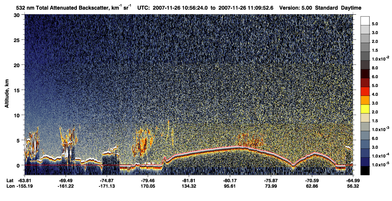 /calipso-imagery/data/BROWSE/production/V5-00/2007-11-26/2007-11-26_10-56-28_V5.00_1_1_CVDcolormap.png image missing