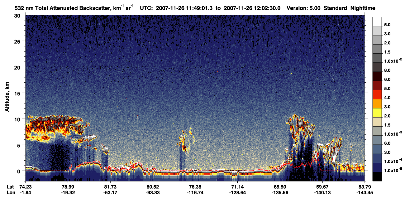 /calipso-imagery/data/BROWSE/production/V5-00/2007-11-26/2007-11-26_11-49-03_V5.00_1_1_CVDcolormap.png image missing