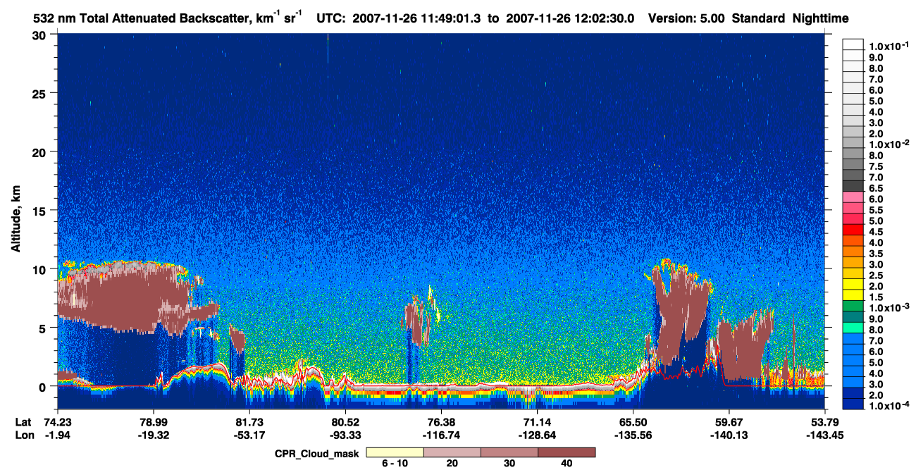 /calipso-imagery/data/BROWSE/production/V5-00/2007-11-26/2007-11-26_11-49-03_V5.00_1_1_cloudsat_ccm.png