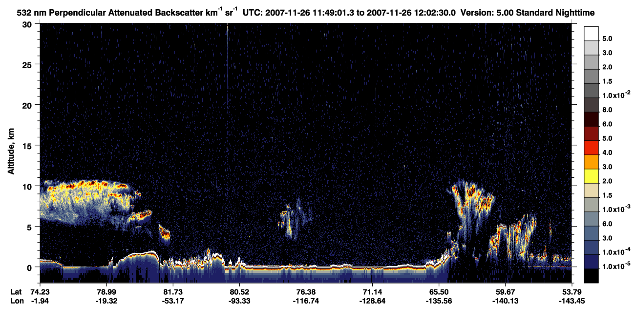 /calipso-imagery/data/BROWSE/production/V5-00/2007-11-26/2007-11-26_11-49-03_V5.00_1_2_CVDcolormap.png image missing