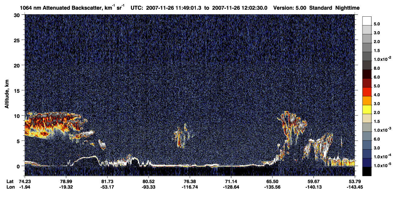 /calipso-imagery/data/BROWSE/production/V5-00/2007-11-26/2007-11-26_11-49-03_V5.00_1_4_CVDcolormap.png image missing
