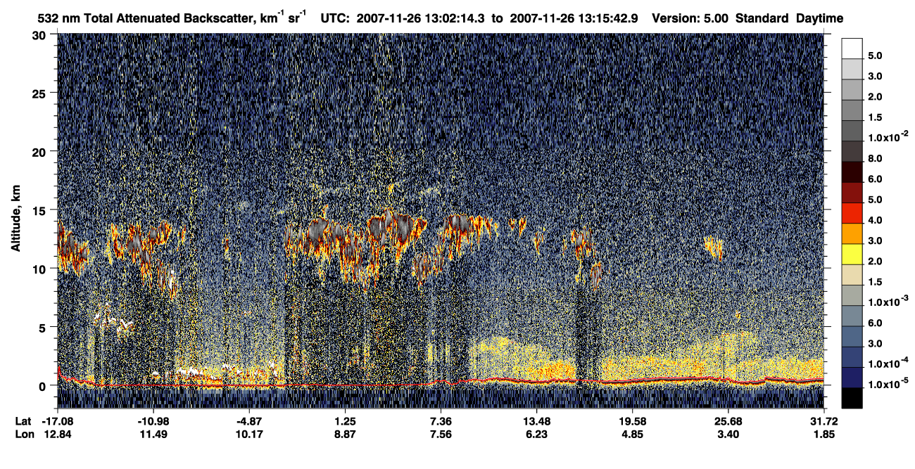 /calipso-imagery/data/BROWSE/production/V5-00/2007-11-26/2007-11-26_12-35-18_V5.00_3_1_CVDcolormap.png image missing