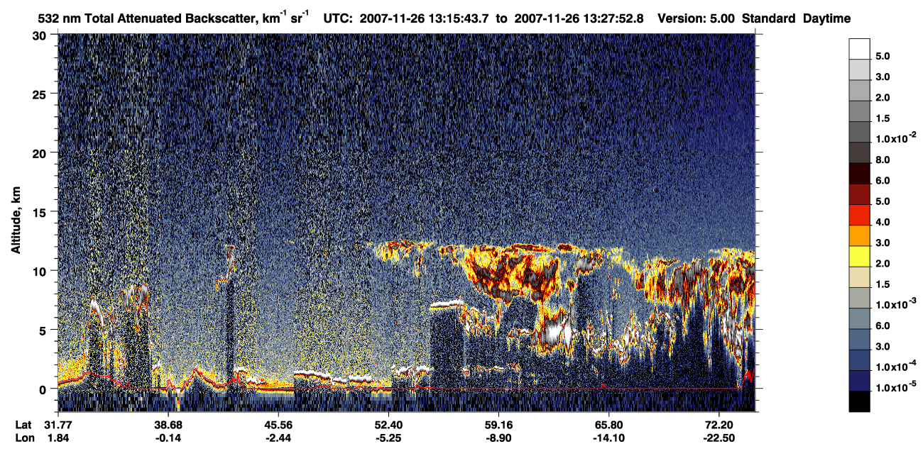 /calipso-imagery/data/BROWSE/production/V5-00/2007-11-26/2007-11-26_12-35-18_V5.00_4_1_CVDcolormap.png image missing