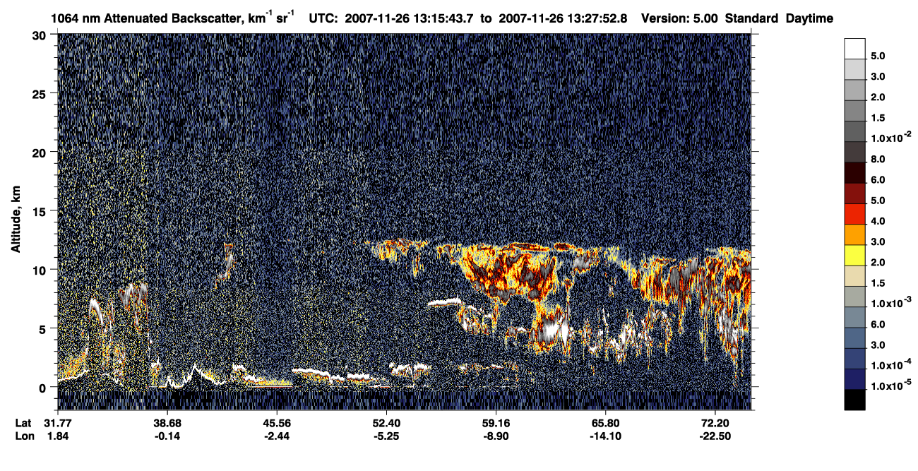/calipso-imagery/data/BROWSE/production/V5-00/2007-11-26/2007-11-26_12-35-18_V5.00_4_4_CVDcolormap.png image missing
