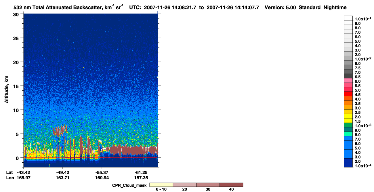 /calipso-imagery/data/BROWSE/production/V5-00/2007-11-26/2007-11-26_13-27-59_V5.00_4_1_cloudsat_ccm.png