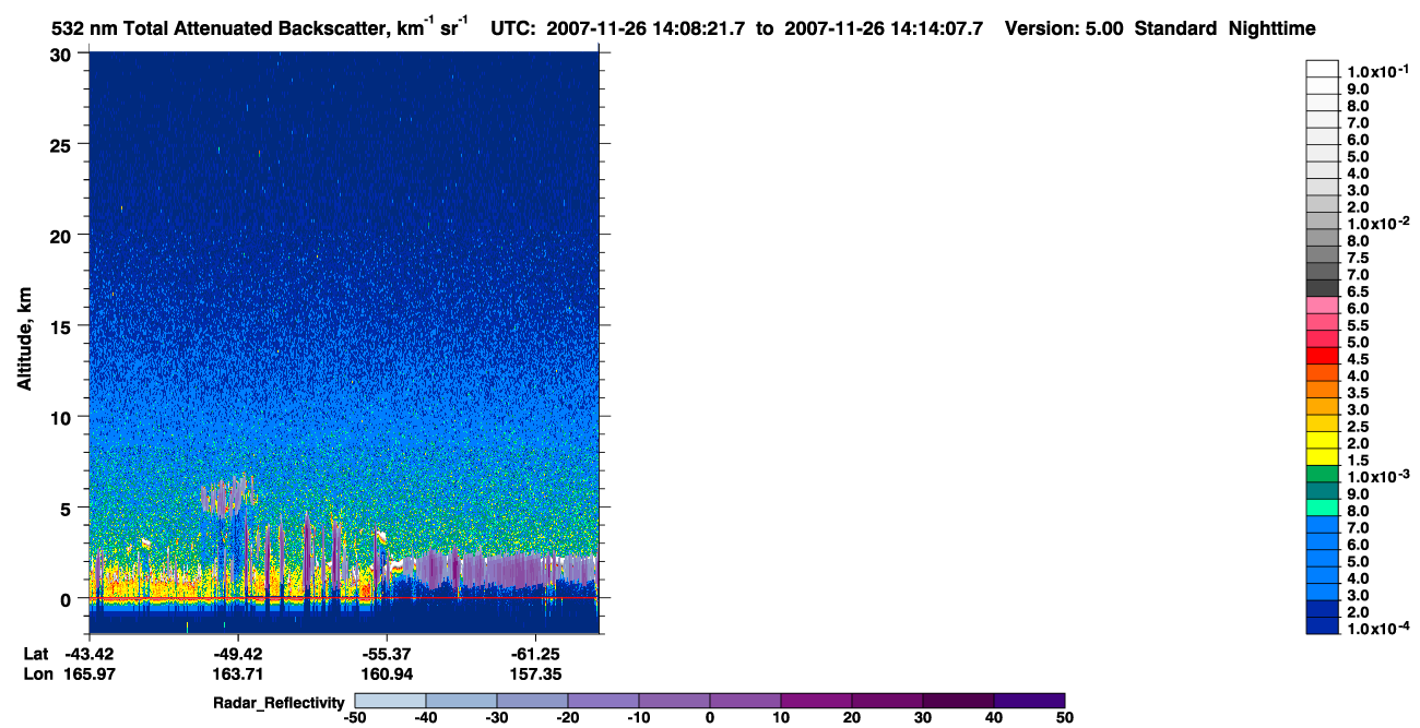 /calipso-imagery/data/BROWSE/production/V5-00/2007-11-26/2007-11-26_13-27-59_V5.00_4_1_cloudsat_rr.png