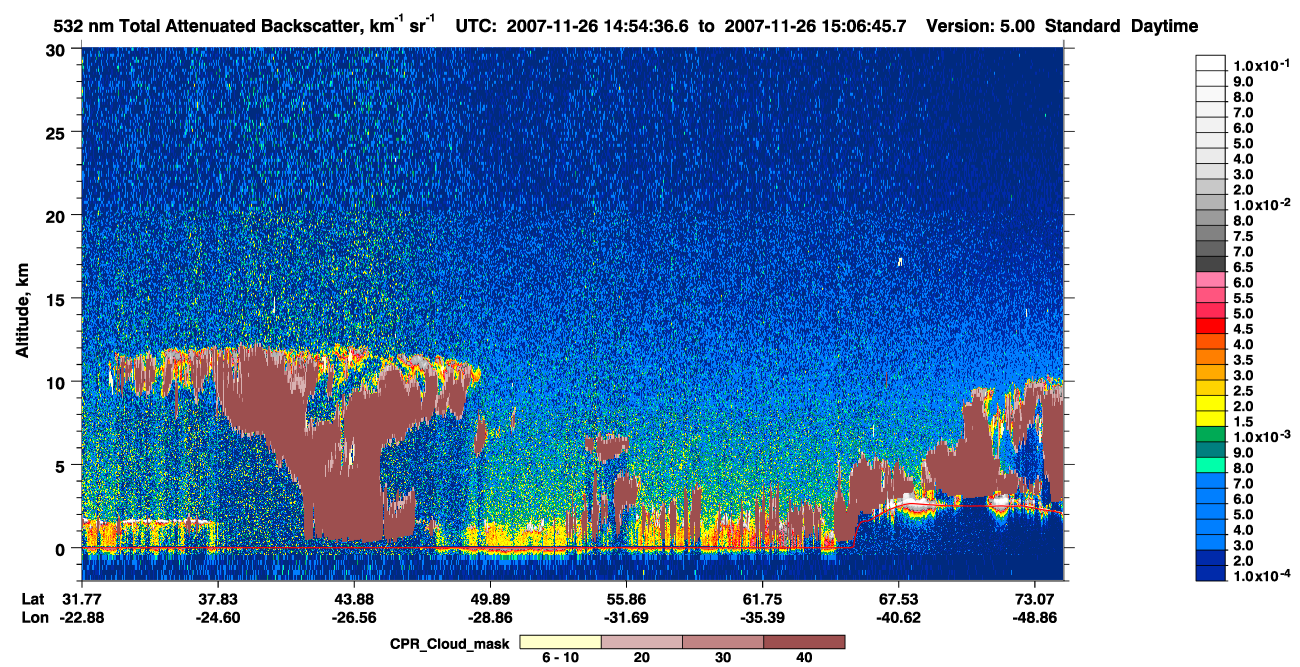 /calipso-imagery/data/BROWSE/production/V5-00/2007-11-26/2007-11-26_14-14-09_V5.00_4_1_cloudsat_ccm.png