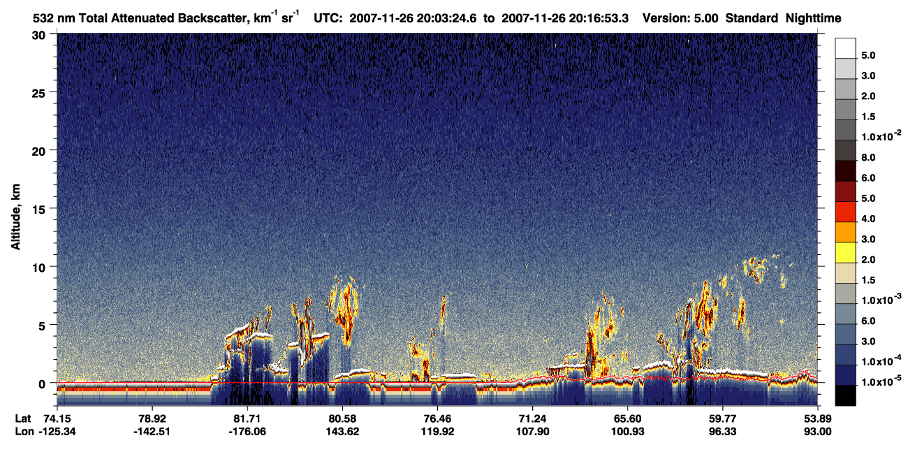 /calipso-imagery/data/BROWSE/production/V5-00/2007-11-26/2007-11-26_20-03-29_V5.00_1_1_CVDcolormap.png image missing