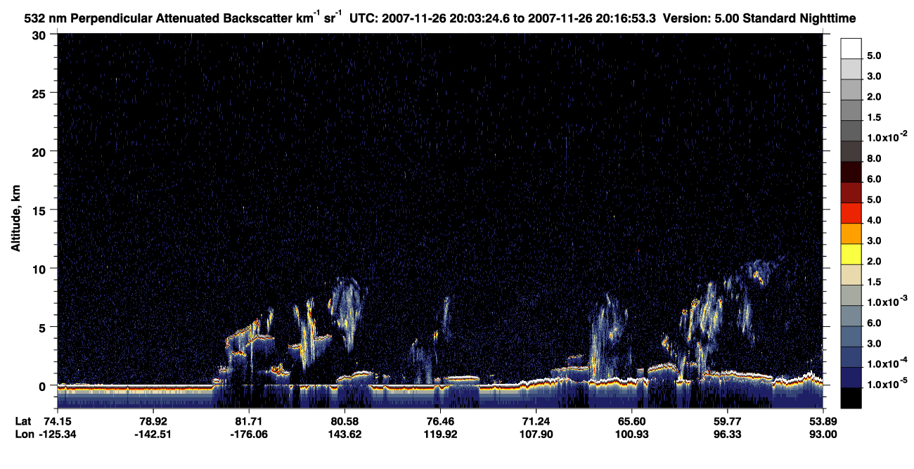 /calipso-imagery/data/BROWSE/production/V5-00/2007-11-26/2007-11-26_20-03-29_V5.00_1_2_CVDcolormap.png image missing
