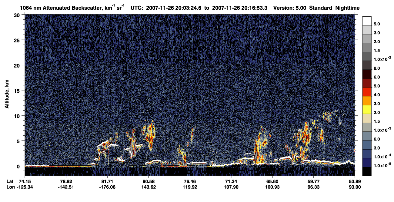 /calipso-imagery/data/BROWSE/production/V5-00/2007-11-26/2007-11-26_20-03-29_V5.00_1_4_CVDcolormap.png image missing