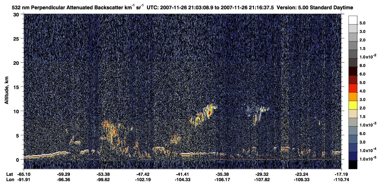 /calipso-imagery/data/BROWSE/production/V5-00/2007-11-26/2007-11-26_20-49-45_V5.00_2_2_CVDcolormap.png image missing