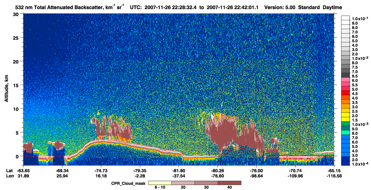 /calipso-imagery/data/BROWSE/production/V5-00/2007-11-26/2007-11-26_22-28-35_V5.00_1_1_cloudsat_ccm.png