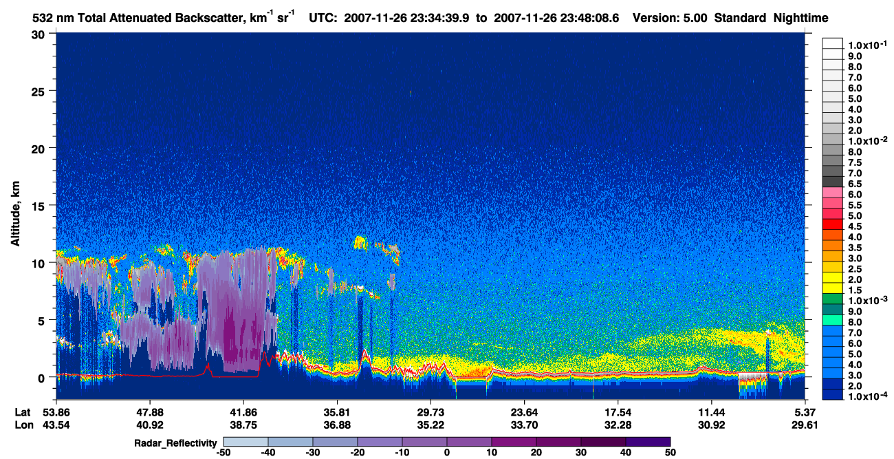 /calipso-imagery/data/BROWSE/production/V5-00/2007-11-26/2007-11-26_23-21-15_V5.00_2_1_cloudsat_rr.png