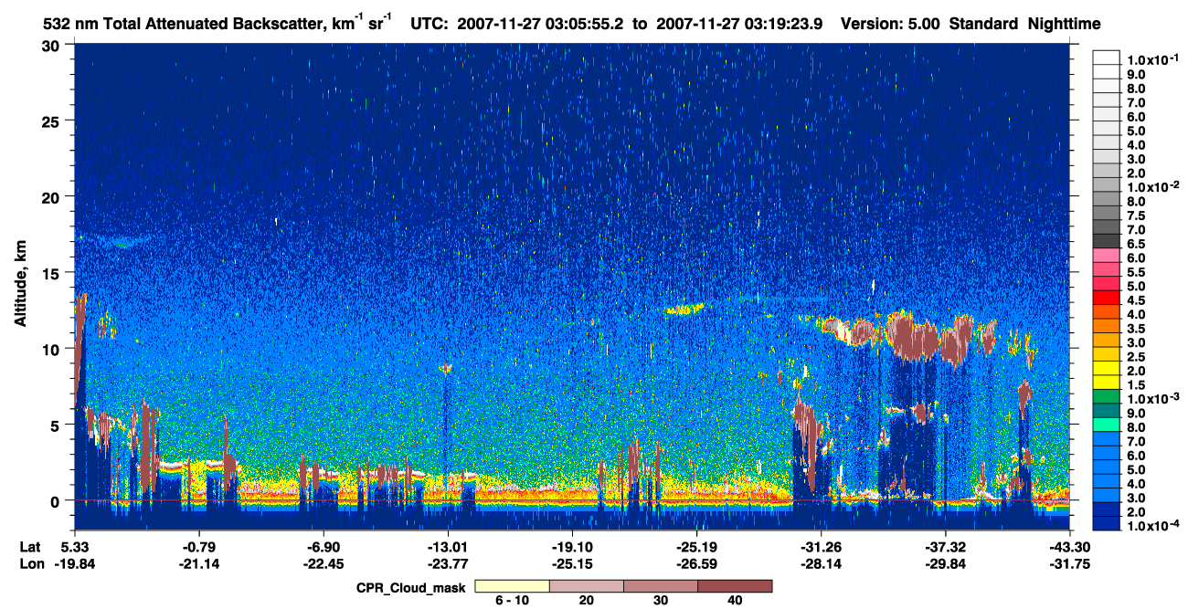 /calipso-imagery/data/BROWSE/production/V5-00/2007-11-27/2007-11-27_02-39-00_V5.00_3_1_cloudsat_ccm.png