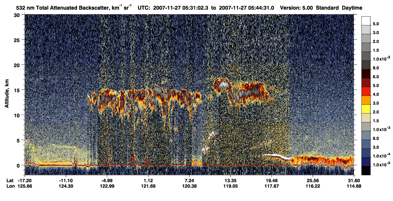 /calipso-imagery/data/BROWSE/production/V5-00/2007-11-27/2007-11-27_05-04-04_V5.00_3_1_CVDcolormap.png image missing